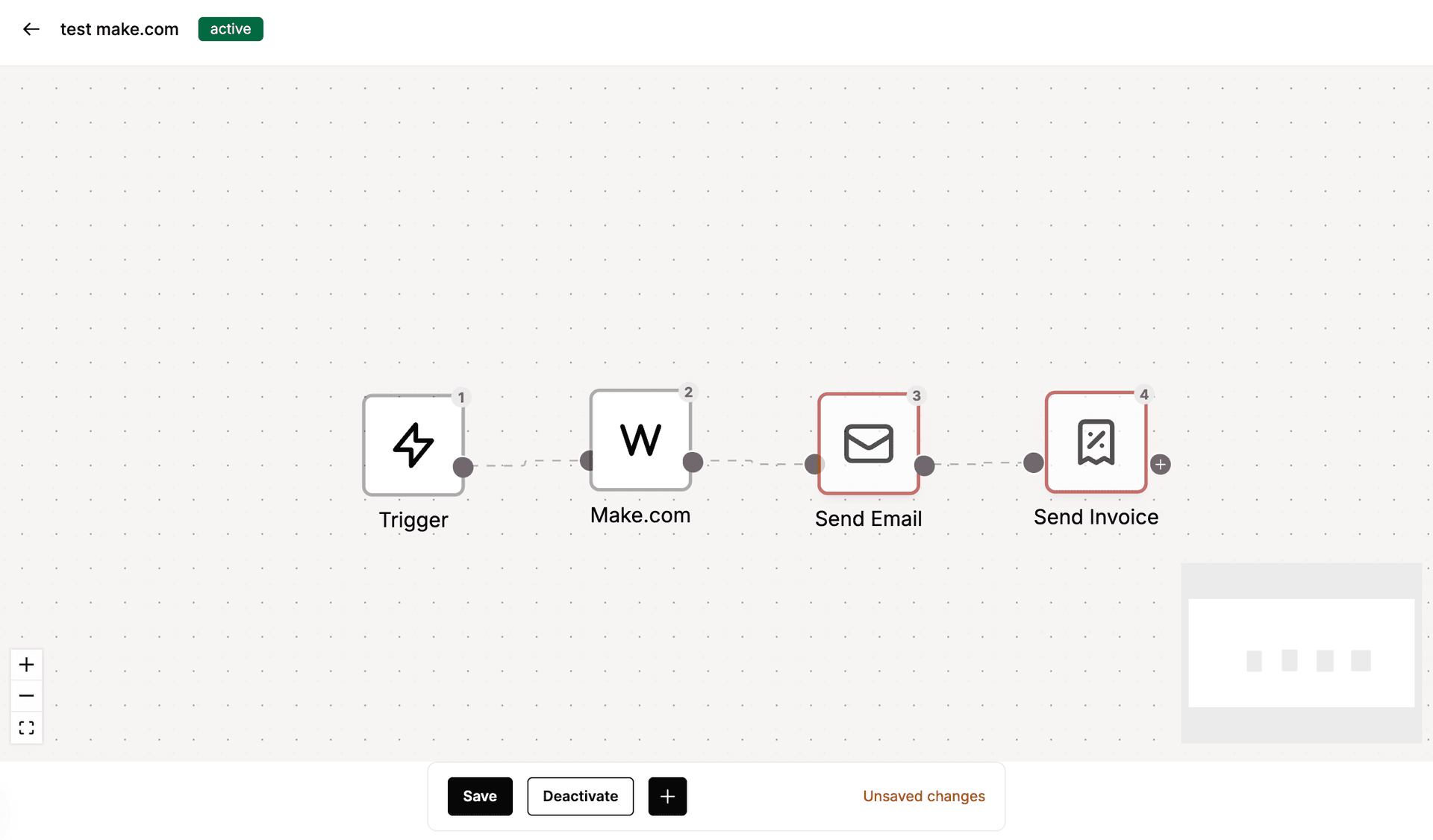 Workflows automatisieren